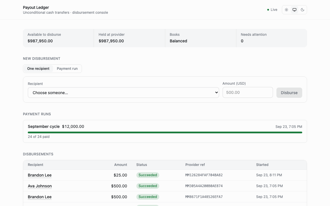 Screenshot of Payout Ledger