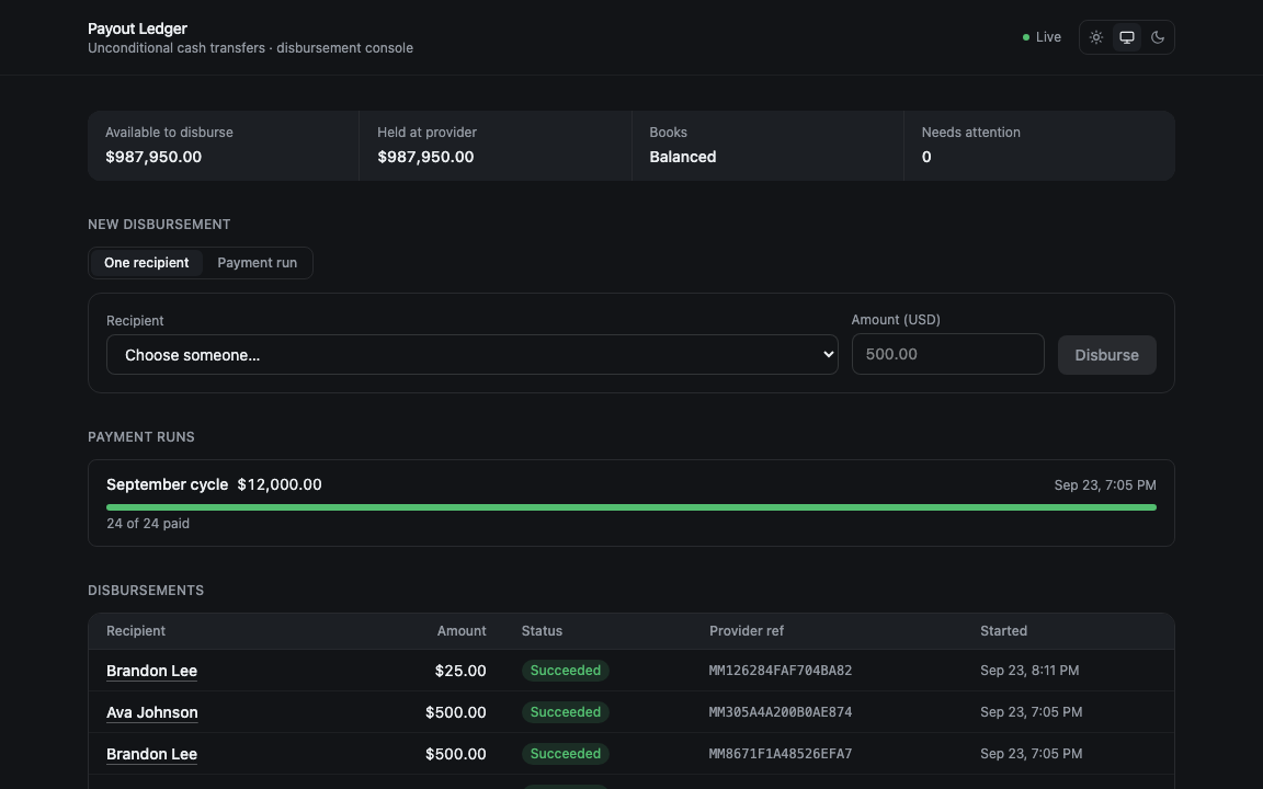 Screenshot of Payout Ledger