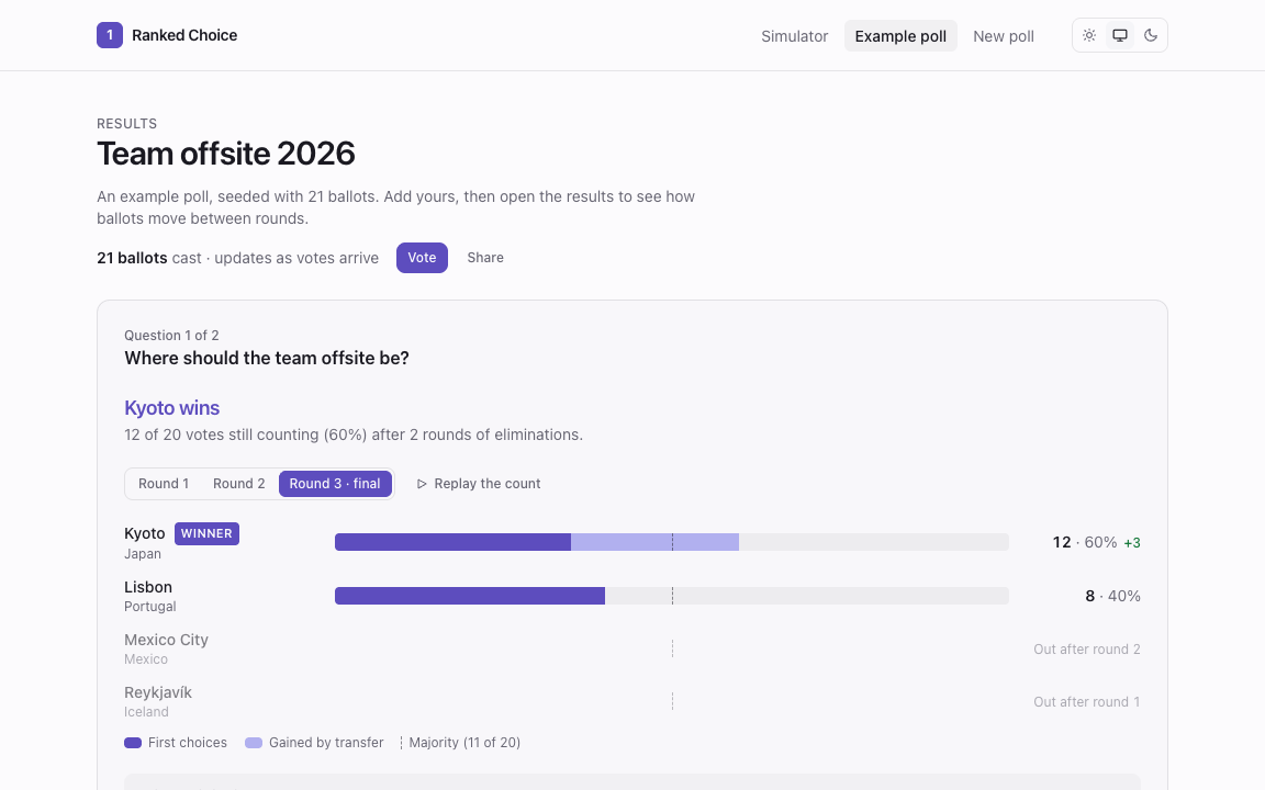 Screenshot of Ranked Choice